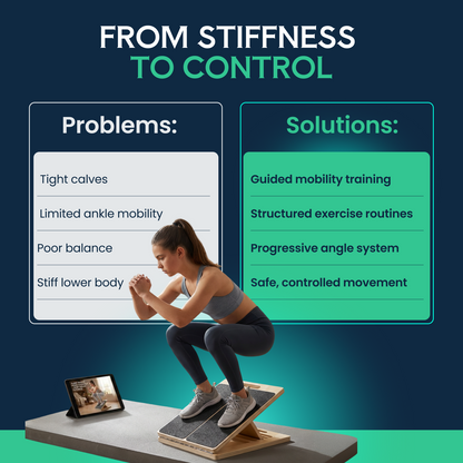 Slant Board System