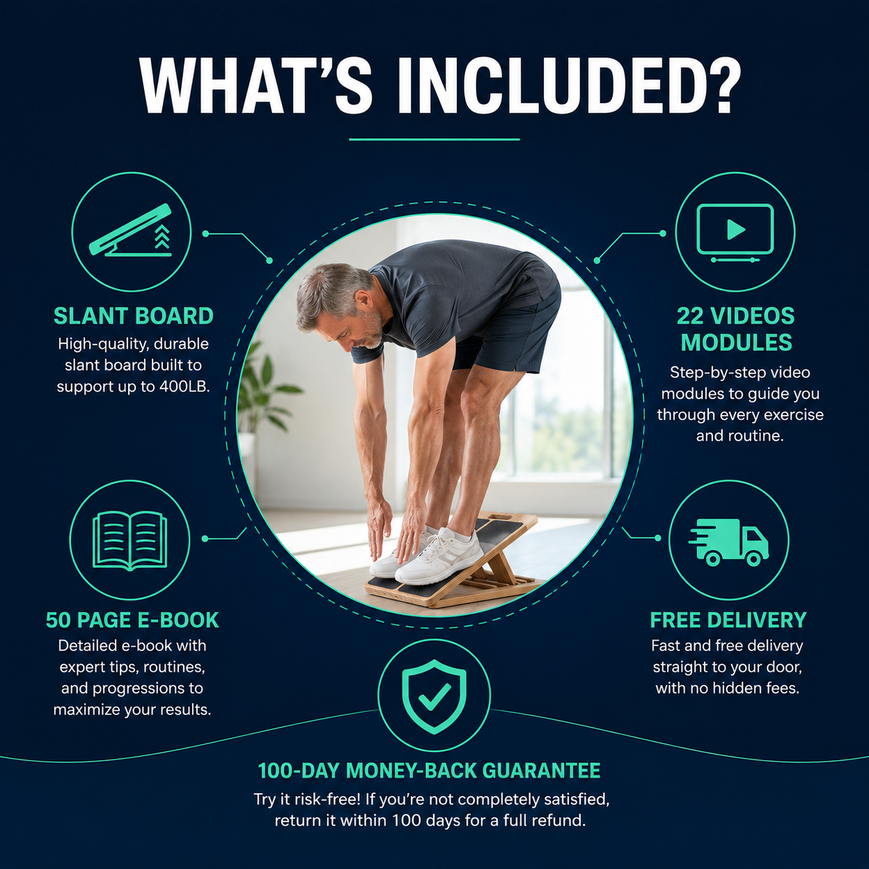 Slant Board System